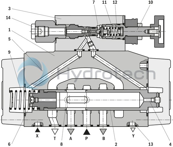technical illustration-R900917774-Valve for reduction (P to A) and limitation (A to T) of a system pressure For subplate mounting Porting pattern according to ISO&nbsp;4401-07-07-0-05 Subplates (separate order) 4&nbsp;pressure ratings 4 optional adjustment types:&bull; Rotary knob&bull; Sleeve with hexagon and protective cap&bull; Lockable rotary knob with scale&bull; Rotary knob with scale
