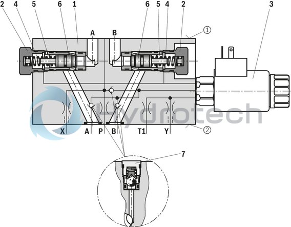 technical illustration-R901325334-Sandwich plate valve Electro-hydraulic actuation Porting pattern according to ISO&nbsp;4401-05-05-0-05 (NG10) and ISO&nbsp;4401-07-07-0-05 (NG16) Wet-pin DC solenoid Pilot oil supply, internal or external, optional Different combinations of the locking and pass-through functions With manual override, optional Electrical connection as individual connection