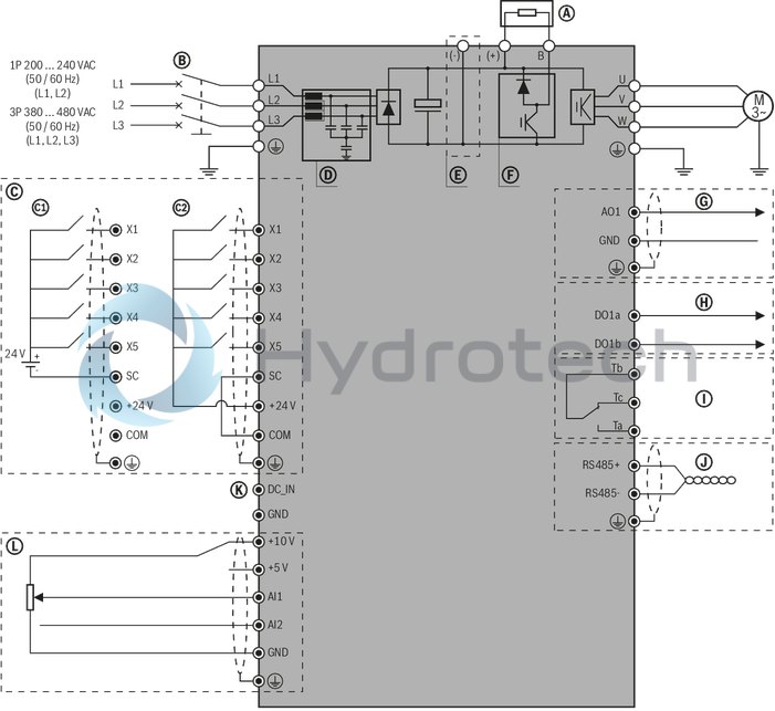 technical illustration-R912005715-Variable Frequency Drive EFC