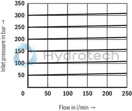 technical illustration-R978908937-