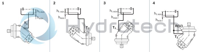 technical illustration-R902160930-Large variety of available nominal sizes allows exact adjustment to the application High power density Very high total efficiency High starting efficiency Working ports SAE flange or thread Optional with integrated pressure relief valve Optional with mounted addifitonal valve: counterbalance valve (BVD/BVE), flushing and boost-pressure valve Bent-axis design
