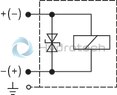 technical illustration-R901053749-4/3-, 4/2- or 3/2-way version For intended use in potentially explosive atmospher<br>
- Area of application in accordance with the Explosion Protection Directive 2014/34/EU: II&nbsp;2G<br>
- Type of protection of the valve solenoids: Ex&nbsp;eb&nbsp;mb&nbsp;IIC&nbsp;T4&nbsp;Gb according to EN&nbsp;60079-7 / EN&nbsp;60079-18 Porting pattern according to ISO&nbsp;4401-03-02-0-05 wet-pin DC or AC solenoids Electrical connection with individual connection and cable gland With manual override, optional