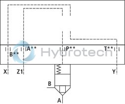 technical illustration-R901046548-2 area ratios 4 different springs 6 different cracking pressures