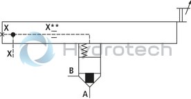 technical illustration-R900912728-Size 32, symbol H2, hydraulically actuated