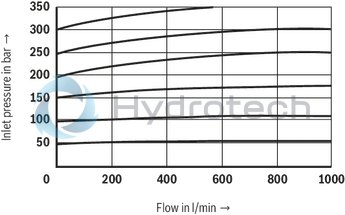 technical illustration-R900701350-