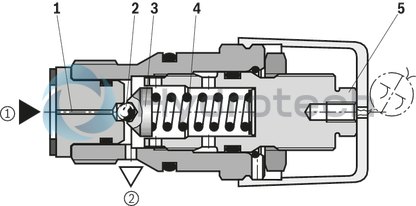 technical illustration-R900203849-Size 2, P &rarr; T, mechanical