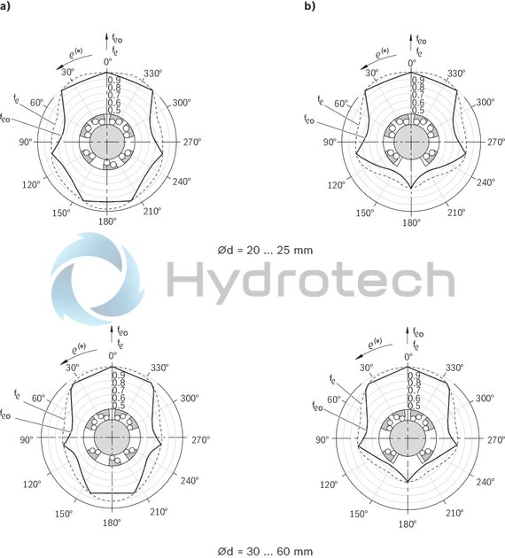 technical illustration-R170225020-Linear set (aluminum), HE-H-50, with two seals