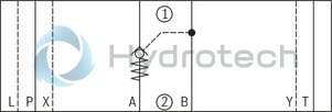 technical illustration-R900589414-Sandwich plate valve for use in vertical stackings Porting pattern according to ISO&nbsp;4401-08-08-0-05 For the leakage-free blocking of one or two actuator ports, optional Various cracking pressures Pre-opening standard Check valve installation sets available individually Special versions on request