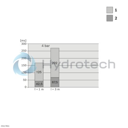 technical illustration-3842547770-VE 2/X Stop Gate