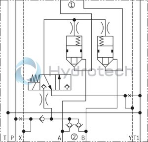 technical illustration-R901325334-Sandwich plate valve Electro-hydraulic actuation Porting pattern according to ISO&nbsp;4401-05-05-0-05 (NG10) and ISO&nbsp;4401-07-07-0-05 (NG16) Wet-pin DC solenoid Pilot oil supply, internal or external, optional Different combinations of the locking and pass-through functions With manual override, optional Electrical connection as individual connection