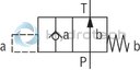 technical illustration-R901364152-Direct operated directional seat valve with mechanical actuation Porting pattern according to DIN24340, form A (without locating hole) Safe switching also with longer standstill periods under pressure Operating methods: mechanical (roller plunger) Inductive position switch (contactless), optional