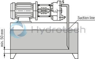 technical illustration-R900490630-Radial piston pump, size 1.0 ccm, pressure 450 bar for industrial applications, open circuit