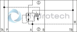 technical illustration-R900410876-Size 10, P2 &rarr; P1, mechanical