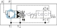 technical illustration-R900923156-For subplate mounting As cartridge valve 4 adjustment types, optionally:<br>
&bull; Rotary knob<br>
&bull; Adjustment spindle with protective cap<br>
&bull; Lockable rotary knob with scale<br>
&bull; Rotary knob with scale 4&nbsp;pressure ratings Solenoid-operated unloading via built-on directional spool valve