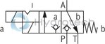 technical illustration-R901179659-Direct operated directional seat valve with solenoid actuation Porting pattern according to ISO&nbsp;4401-03-02-0-05 (with locating hole) Air-gap DC solenoid Electrical connection as individual connection Blocked port is leak-free closed Safe switching also with longer standstill periods under pressure