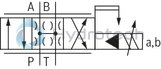 technical illustration-R901133616-4/3-way version, can also be used as 3-way version For intended use in potentially explosive areas of zone 0 Valve to control position, force, pressure or velocity 2-stage servo valve with mechanical feedback, 1st stage as nozzle flapper plate amplifier For subplate mounting Porting pattern according to ISO&nbsp;4401-05-05-0-05 with ports X and Y Dry control motor, no contamination of the solenoid gaps by the hydraulic fluid Wear-free spool feedback element External control electronics in modular design, additional safety barrier (separate order) Valve is adjusted and tested Internal/external pilot oil supply and return can be ordered individually Spool with flow force compensation Control sleeve centrically fixed, thus low susceptibility to temperature and pressure Pressure chambers at the control sleeve with gap seal, therefore no wear of the seal ring Filter for 1st stage freely accessible from the outside
