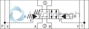 technical illustration-R901358044-Size 16, symbol X161, with solenoid actuation, 24 VDC