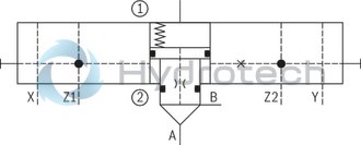 technical illustration-R901336219-Actively controllable 2/2 directional cartridge valve ("two-level active logics") Modular design, flexible circuit set-up Installation bore according to ISO&nbsp;7368 Energy efficiency due to flow-optimized geometry Leakage-free due to integrated shaft sealing Spool position monitoring &ldquo;closed&rdquo; and/or &ldquo;open&rdquo; or analog (can also be retrofitted) BG certification