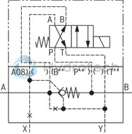 technical illustration-R900457388-For subplate mounting Porting pattern according to ISO&nbsp;5781-06-07-0-00 (NG10), ISO&nbsp;5781-08-10-0-00 (NG20), ISO&nbsp;5781-10-13-0-00 (NG32) For threaded connection For the leakage-free blocking of one actuator port Attachment possibility for directional spool valve or directional seat valve, optional Pilot oil return, external Version with pre-opening for dampened release, optional Various cracking pressures, optional Check valve installation sets available individually Corrosion-protected design
