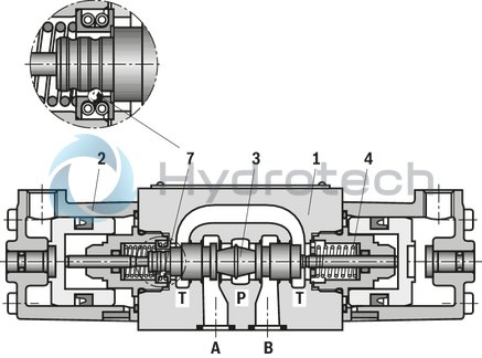 technical illustration-R978902858-Direct operated directional spool valve Operating methods: Hydraulic Porting pattern according to DIN&nbsp;24340 form A (without locating hole) Porting pattern according to ISO&nbsp;4401-03-02-0-05 (with locating hole) Subplates see data sheet 45052 (separate order) Inductive position switch and proximity sensors (contactless)