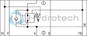technical illustration-R900410876-Size 10, P2 &rarr; P1, mechanical