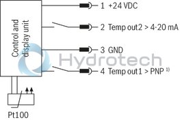 technical illustration-R901314337-