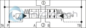 technical illustration-R901365483-Size 10, symbol E68, with solenoid actuation, 110 VAC 50/60Hz