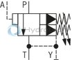 technical illustration-R900941546-For subplate mounting As cartridge valve 4 adjustment types, optionally:<br>
&bull; Rotary knob<br>
&bull; Adjustment spindle with protective cap<br>
&bull; Lockable rotary knob with scale<br>
&bull; Rotary knob with scale 4&nbsp;pressure ratings Solenoid-operated unloading via built-on directional spool valve