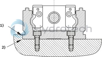 technical illustration-R030519868-Repeatability of up to &plusmn; 0.005 mm Positioning accuracy of up to &plusmn; 0.01 mm Guiding accuracy of up to &plusmn; 0.005 mm Quick installation and easy alignment of the axes thanks to the machined reference edge on the frame Simple motor mounting thanks to the centering recess and fastening thread Protection of the installation elements by selectable sheet cover