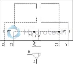 technical illustration-R901425660-2 area ratios 4 different springs 6 different cracking pressures