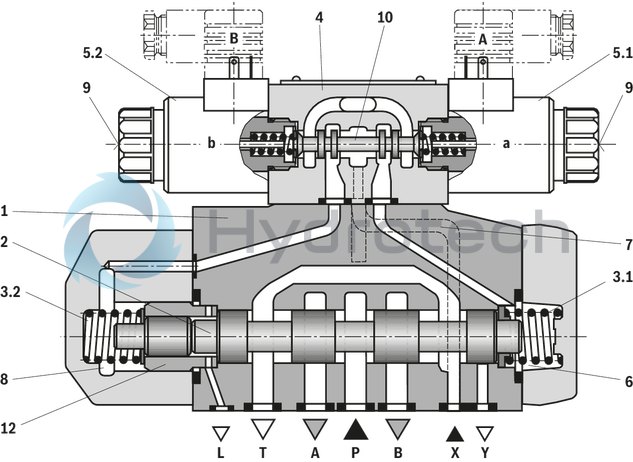 technical illustration-R978024207-Types of actuation (internal or external pilot control): Electro-hydraulic (type WEH) For subplate mounting Porting pattern according toISO&nbsp;4401 4/3-, 4/2- or 3/2-way version Spring or pressure centering, spring end position or hydraulic end position Wet-pin DC or AC solenoids, optional Electrical connection as individual or central connection Optional versions:<br>
- Manual override<br>
- Switching time adjustment<br>
- Preload valve in channel P of the main valve<br>
- Stroke setting and/or spool position monitoring
