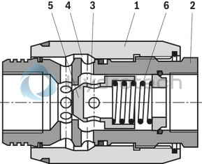 technical illustration-R900423328-Size 20, A &rarr; B, mechanically actuated