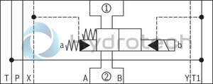technical illustration-R901325334-Sandwich plate valve Electro-hydraulic actuation Porting pattern according to ISO&nbsp;4401-05-05-0-05 (NG10) and ISO&nbsp;4401-07-07-0-05 (NG16) Wet-pin DC solenoid Pilot oil supply, internal or external, optional Different combinations of the locking and pass-through functions With manual override, optional Electrical connection as individual connection