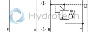 technical illustration-R901423495-Size 6, symbol A - T and B - T, with manual actuation
