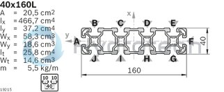 technical illustration-3842529345-Strut profile 40x160L, 6xL=6070mm