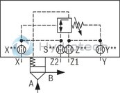 technical illustration-R901231597-Size 25, manual pressure adjustment for sequencing pressure