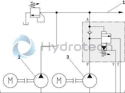 technical illustration-R900941546-For subplate mounting As cartridge valve 4 adjustment types, optionally:<br>
&bull; Rotary knob<br>
&bull; Adjustment spindle with protective cap<br>
&bull; Lockable rotary knob with scale<br>
&bull; Rotary knob with scale 4&nbsp;pressure ratings Solenoid-operated unloading via built-on directional spool valve