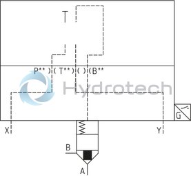 technical illustration-R901046144-Functional product design Modular set-up:&bull; Cartridge valve with various options&bull; Control cover in various variants for realization of selected functions&bull; Electric monitoring of the spool position Power and flow-optimized design:&bull; High flows&bull; Low pressure drops&bull; High switching velocities&bull; Low leakage oil flowsRobust design:&bull; High reliability&bull; Long life cycle Other features:&bull; Small installation size, low weight&bull; Easy to service