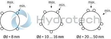 technical illustration-R102821244-Linear set (aluminum), CE-12, with two seals, greased