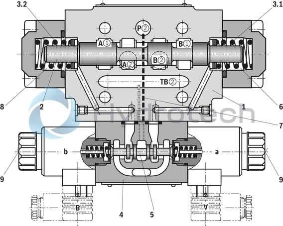 technical illustration-R901365483-Size 10, symbol E68, with solenoid actuation, 110 VAC 50/60Hz
