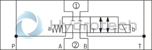 technical illustration-R900945999-Direct-controlled directional slide valve with solenoid actuation Sandwich plate valve As stop straight-through valve or stop straight-through short circuit valve Porting pattern according to DIN&nbsp;24340 form&nbsp;A (without locating hole), (standard) Porting pattern according to ISO&nbsp;4401-03-02-0-05 (with locating hole) Wet-pin AC or DC solenoids Manual override, optional
