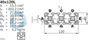technical illustration-3842537824-Strut profile 40x120L, 8xL=6070mm