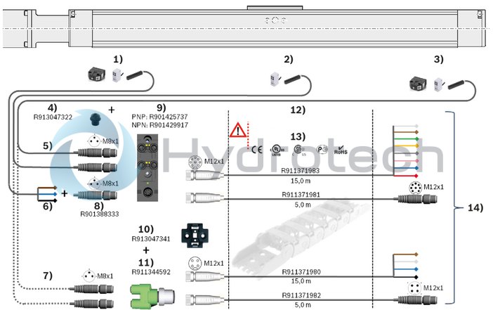 technical illustration-R037230005-Screw support for the realization of high speeds on long assembly lengths for CKK-200