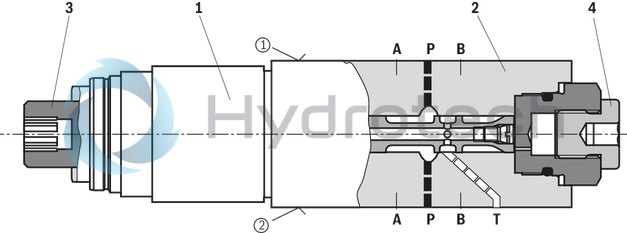 technical illustration-R901418123-Size 6, P2 &rarr; P1, mechanical