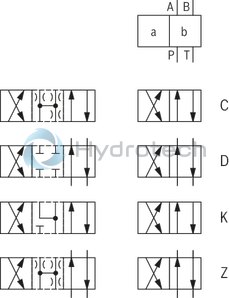 technical illustration-R901407515-Type of actuation: pneumatic-hydraulic For subplate mounting Porting pattern according to ISO&nbsp;4401 Subplates according to data sheets 45054 to 45060 (separate order) Spring centering, spring end position or hydraulic end position Optional auxiliary operating device Switching time adjustment, optional Preload valve in channel P of the main valve, optional Stroke setting at main spool, optional Stroke setting and/or end position control, optional Inductive position switch and proximity sensors (contactless)