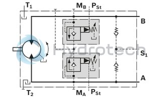 technical illustration-R902160930-Large variety of available nominal sizes allows exact adjustment to the application High power density Very high total efficiency High starting efficiency Working ports SAE flange or thread Optional with integrated pressure relief valve Optional with mounted addifitonal valve: counterbalance valve (BVD/BVE), flushing and boost-pressure valve Bent-axis design
