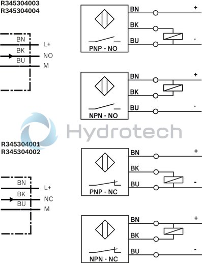 technical illustration-R345304001-