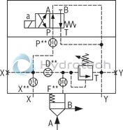 technical illustration-R900912804-Size 16, manual maximum pressure adjustment that can be switched off, with installation surface ISO4401