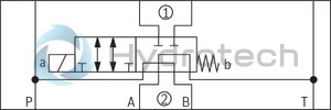 technical illustration-R900945999-Direct-controlled directional slide valve with solenoid actuation Sandwich plate valve As stop straight-through valve or stop straight-through short circuit valve Porting pattern according to DIN&nbsp;24340 form&nbsp;A (without locating hole), (standard) Porting pattern according to ISO&nbsp;4401-03-02-0-05 (with locating hole) Wet-pin AC or DC solenoids Manual override, optional

