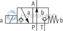 technical illustration-R901179659-Direct operated directional seat valve with solenoid actuation Porting pattern according to ISO&nbsp;4401-03-02-0-05 (with locating hole) Air-gap DC solenoid Electrical connection as individual connection Blocked port is leak-free closed Safe switching also with longer standstill periods under pressure
